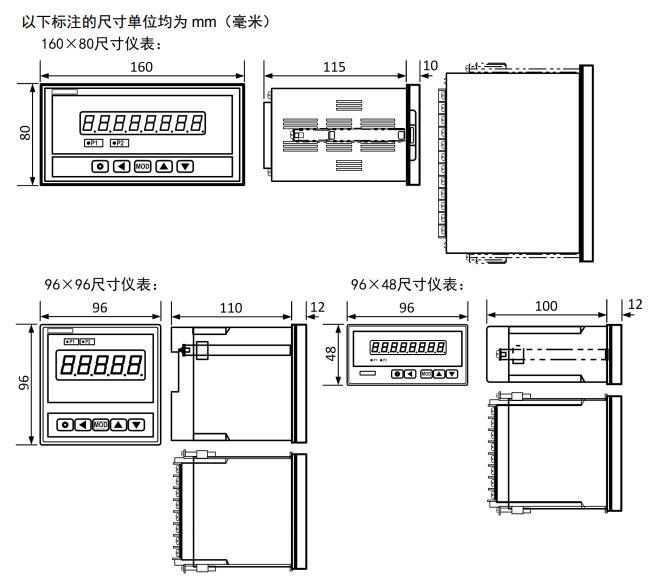 CHN計數器、計米器的外形尺寸 CHN計數器、計米器的外形尺寸.jpg