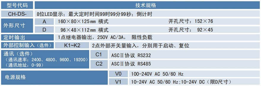 定時(shí)器 定時(shí)器