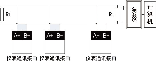 CH-JR485通訊轉(zhuǎn)換器 CH-JR485通訊轉(zhuǎn)換器
